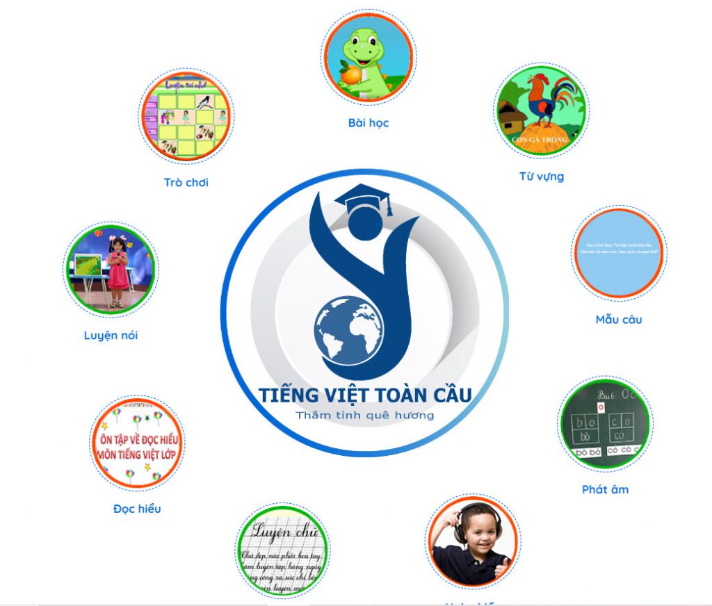 Công Ty TNHH Kadoza Việt Nam