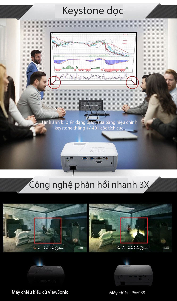 Máy chiếu ViewSonic PA503SE  Máy chiếu văn phòng Máy chiếu 3D văn phòng Độ sáng cao