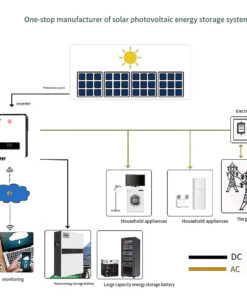pin-5kwh-anh3