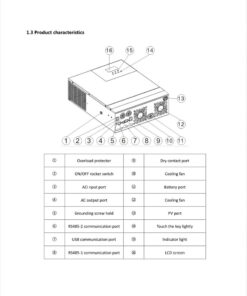 Bien-tan-HF4830S60-H-5KWH-anh5